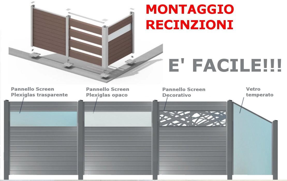 Guida al montaggio  di una recinzione in alluminio 